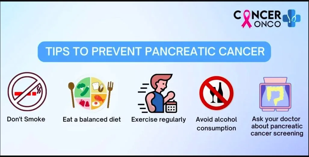 How to Prevent Pancreatic Cancer: Causes and Risk Factors
